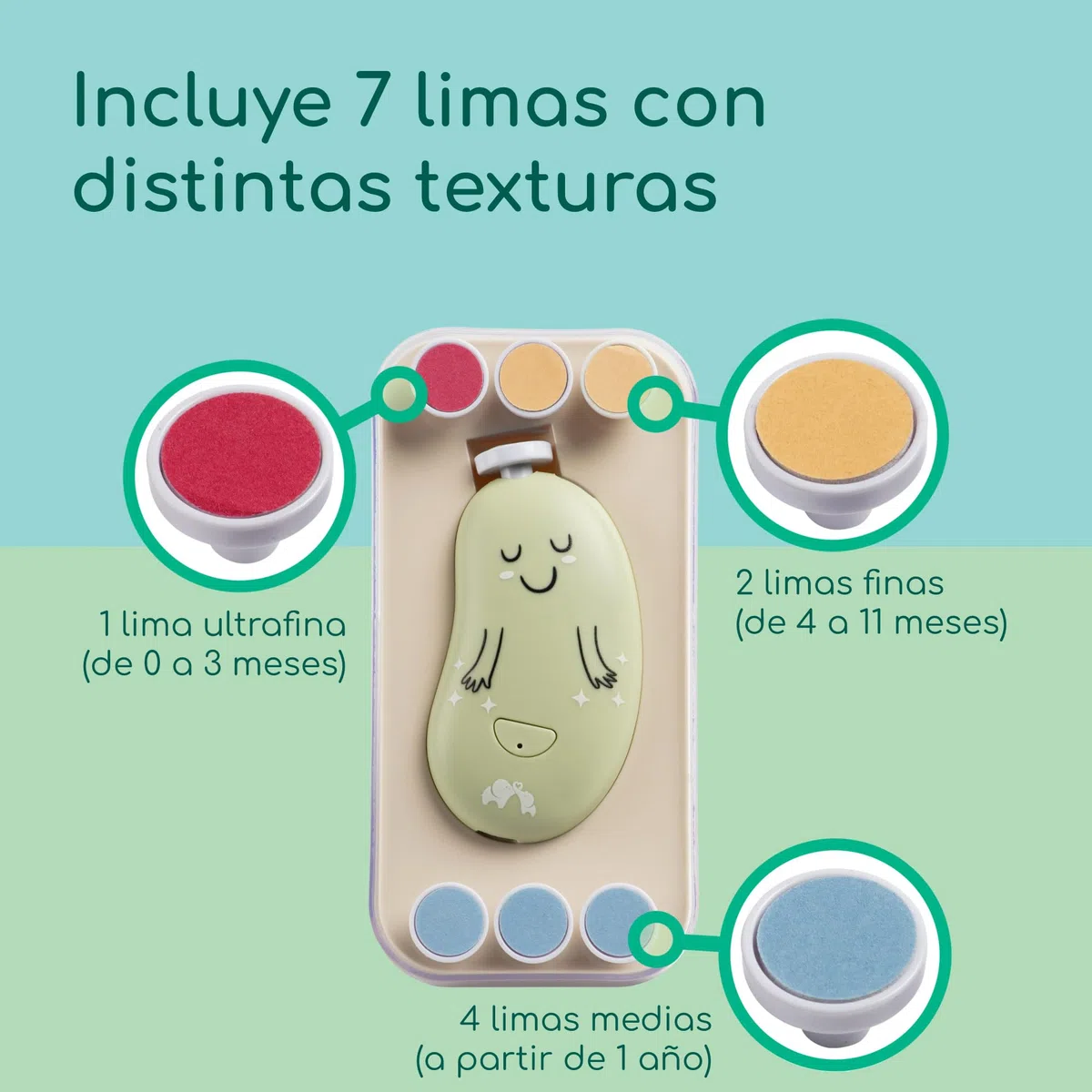 Bebeconfort Lima Electrica Uñas Bebe, Desde el Nacimiento, Para Bebés y Niños Pequeños, 7 Limas Para Uñas con Diferentes Texturas, Carga USB-C, 3 Velocidades, Luz LED, Funda de Almacenamiento, Verde