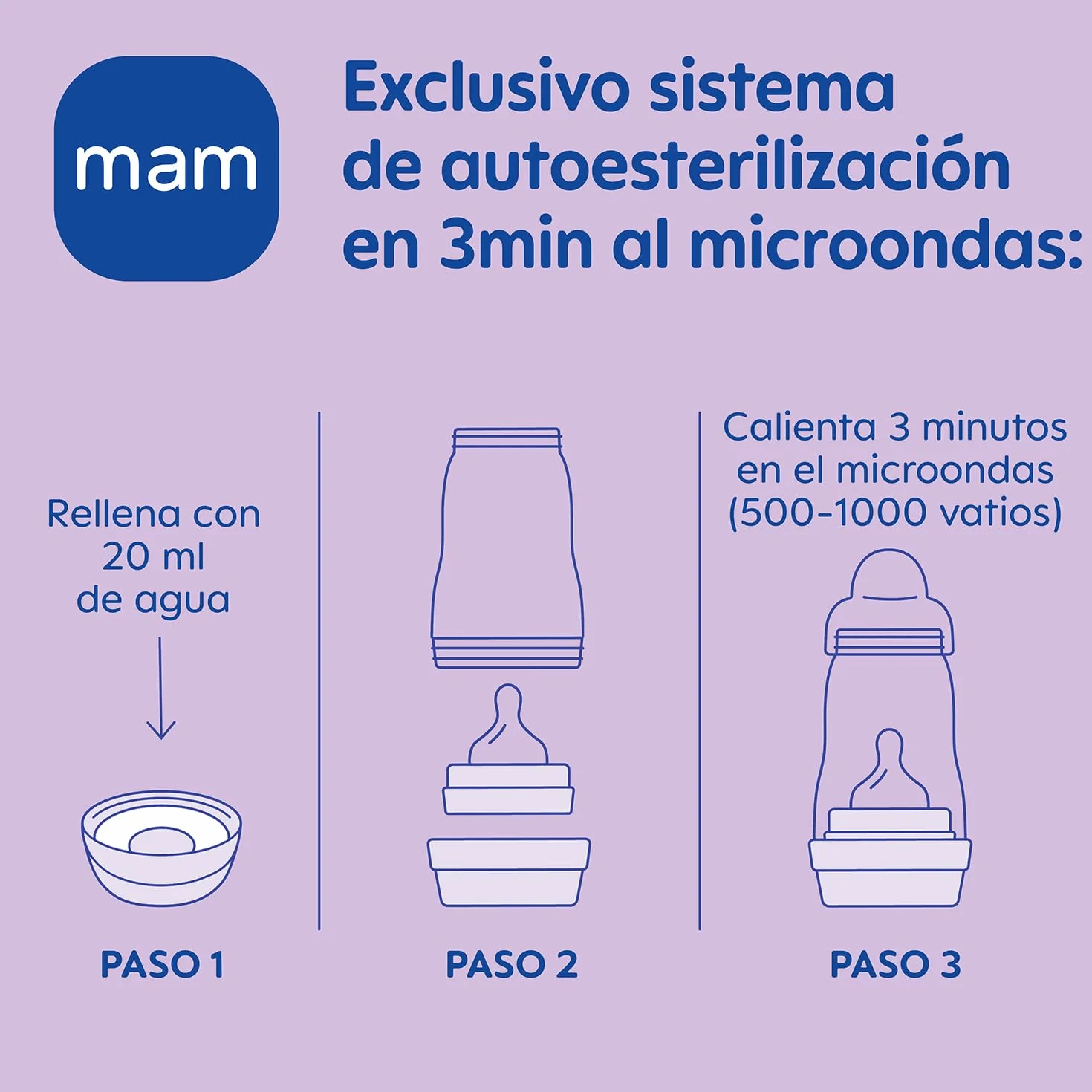 MAM Pack 2 Biberones Anticólicos, 2-4 Meses, 260ml, con con Tetina 2 Flujo Medio de Silicona de Fácil Aceptación, Autoesterilizable y Fácil de Limpiar, MAM Easy Start Anti-Colic, Neutro Mate, 2uds