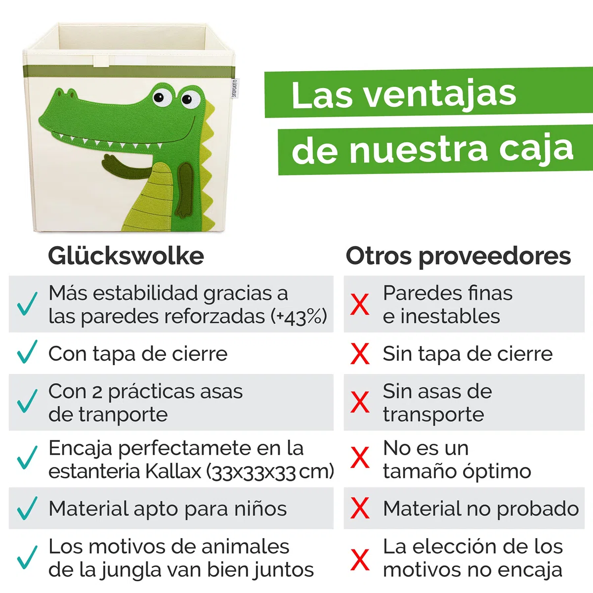 GLÜCKSWOLKE Caja Juguetes Almacenaje - 15 Motivos I Baules Infantil I Cubos Organizador (33x33x33) Cuarto de Niños I Contenedor Habitacion Niñas I Cesto Dormitorio Bebe (Cocodrilo)