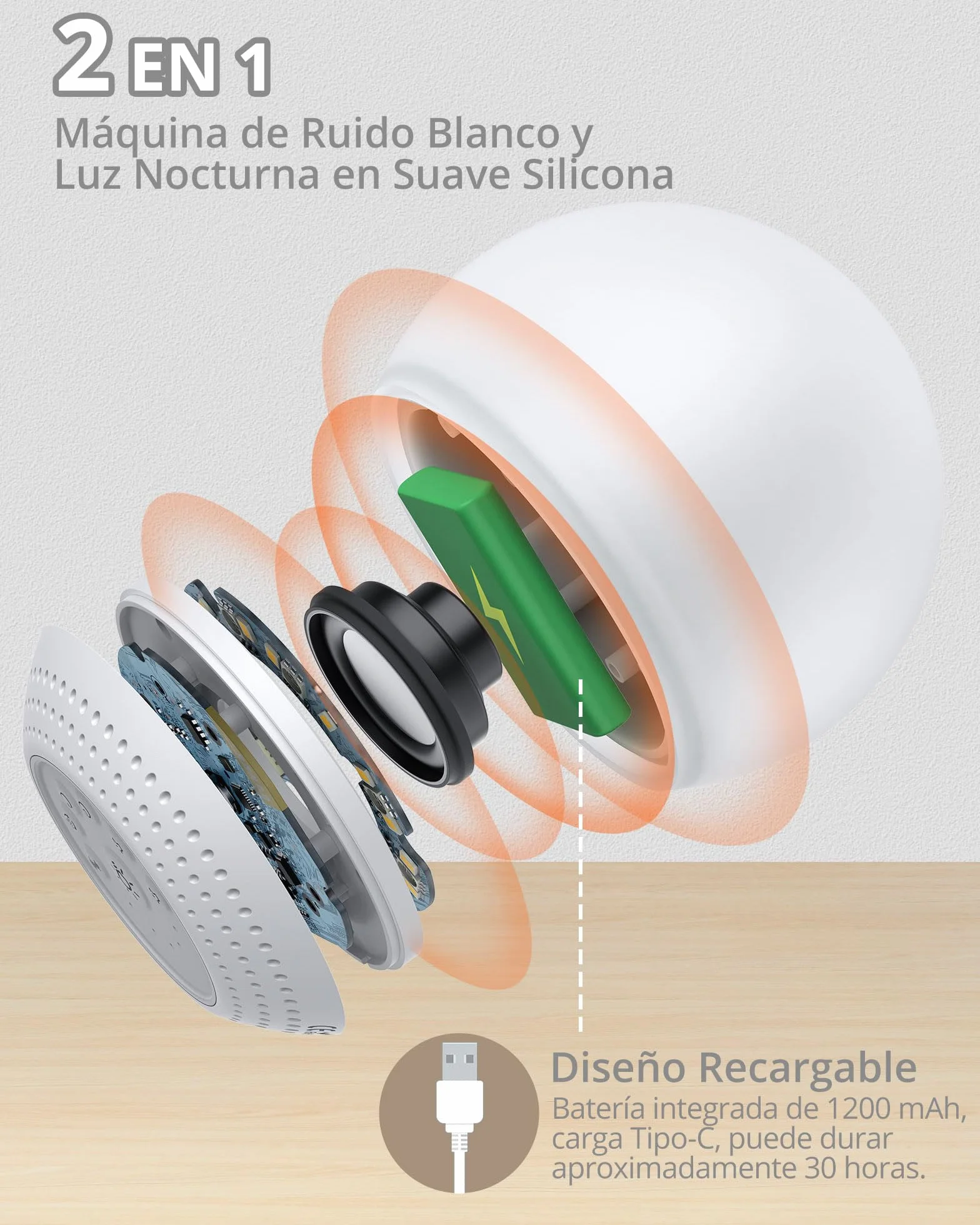 HOMGEN Máquina de Ruido Blanco 2 en 1 Recargable con Luz LED Ajustable, 24 Sonidos Relajantes, Luz Nocturna con Temporizador