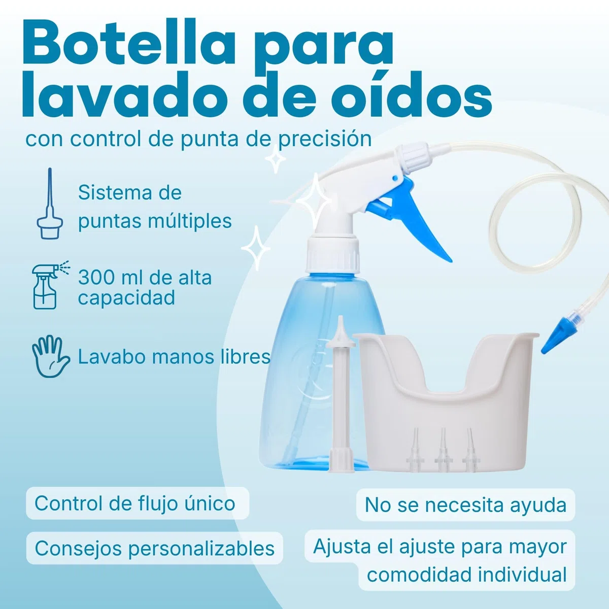 Medi Grade Kit de Eliminación de cera con Botella de 300 ml - Limpiador de Oídos con 2 Boquillas de Pulverización - Kit de Limpieza de Oídos Hogar, Juego de Riego con 5 Puntas y Lavabo Manos Libres
