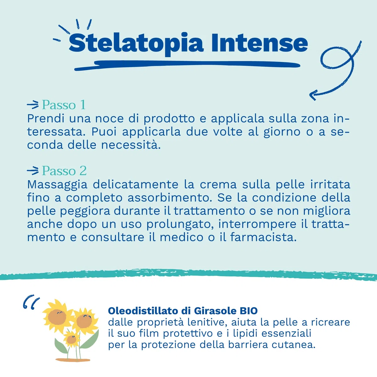 Mustela Stelatopia Crema Intensa Eczema Atópico, Aceite de Oliva y Manteca de Karité, Rostro y Cuerpo, Lactantes, Niños, Toda la Familia - Alivia rojeces y picores, Sin Cortisona (30ml)