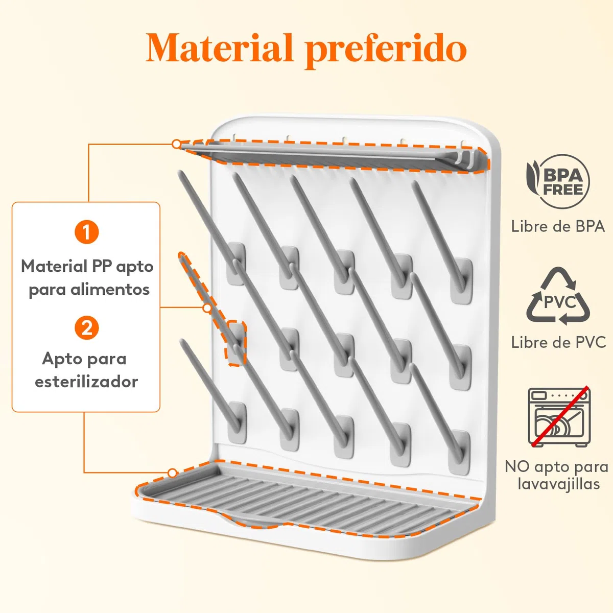 Lifewit Escurridor Grande para Biberones, Escurridor Vertical con 15 Ganchos y Caja ExtraíBle para Tetinas, Apto para Pajitas a PresióN y Accesorios para Sacaleches