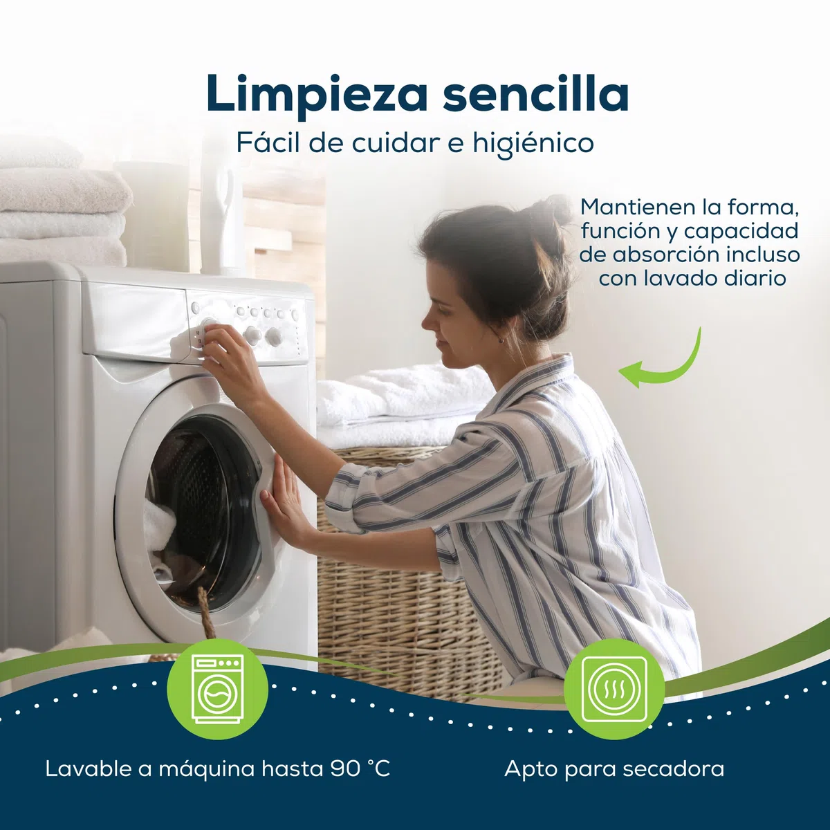 Sensalou Empapador Cama Lavable 75x90 cm – Pack de 2 Protectores Impermeables Reutilizables – Protección Higiénica para Incontinencia, Bebés, Adultos y Personas Mayores – Oeko-Tex