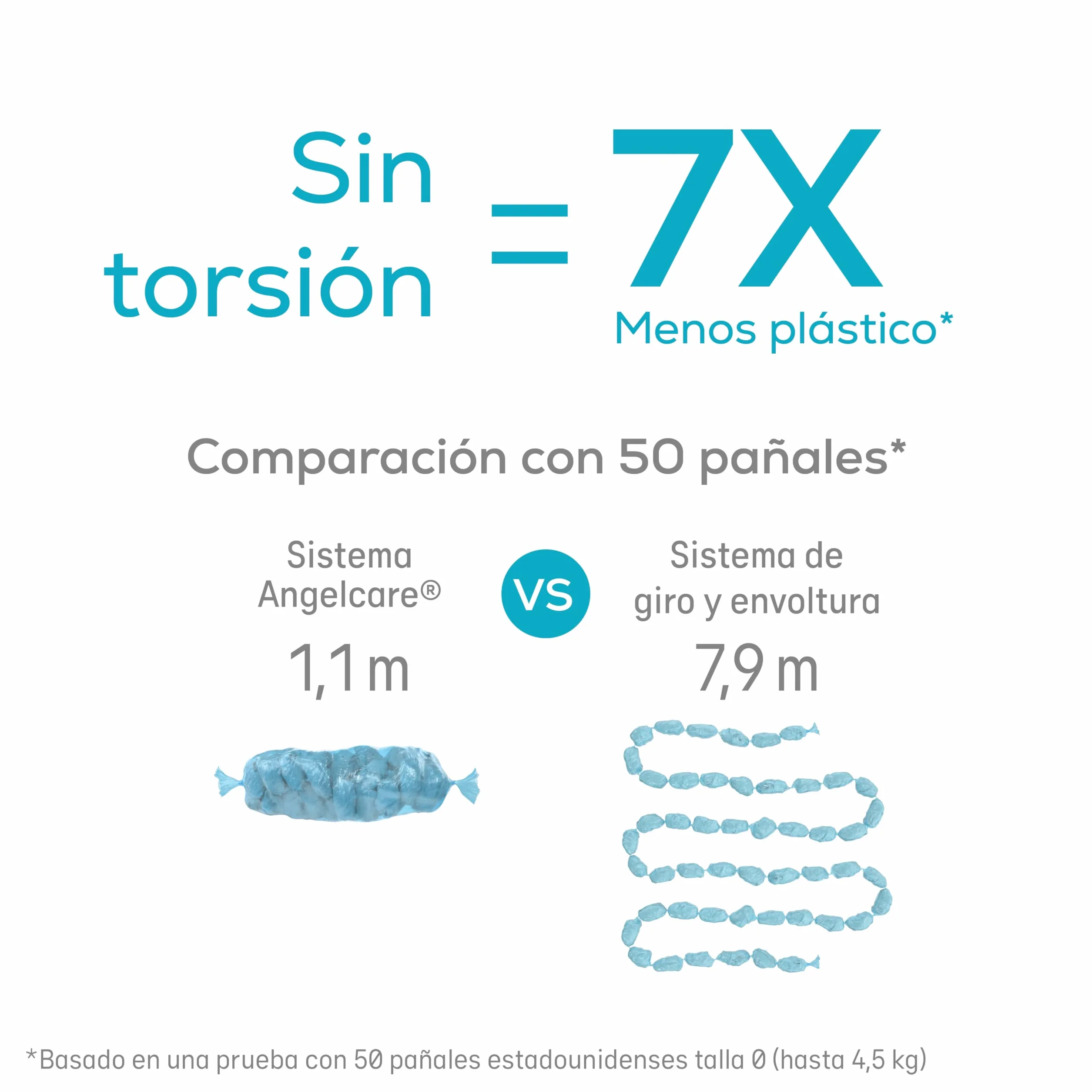 Angelcare Cubo para pañales Classic XL repuesto octogonal alta capacidad resistente olores 210 pañales talla 1
