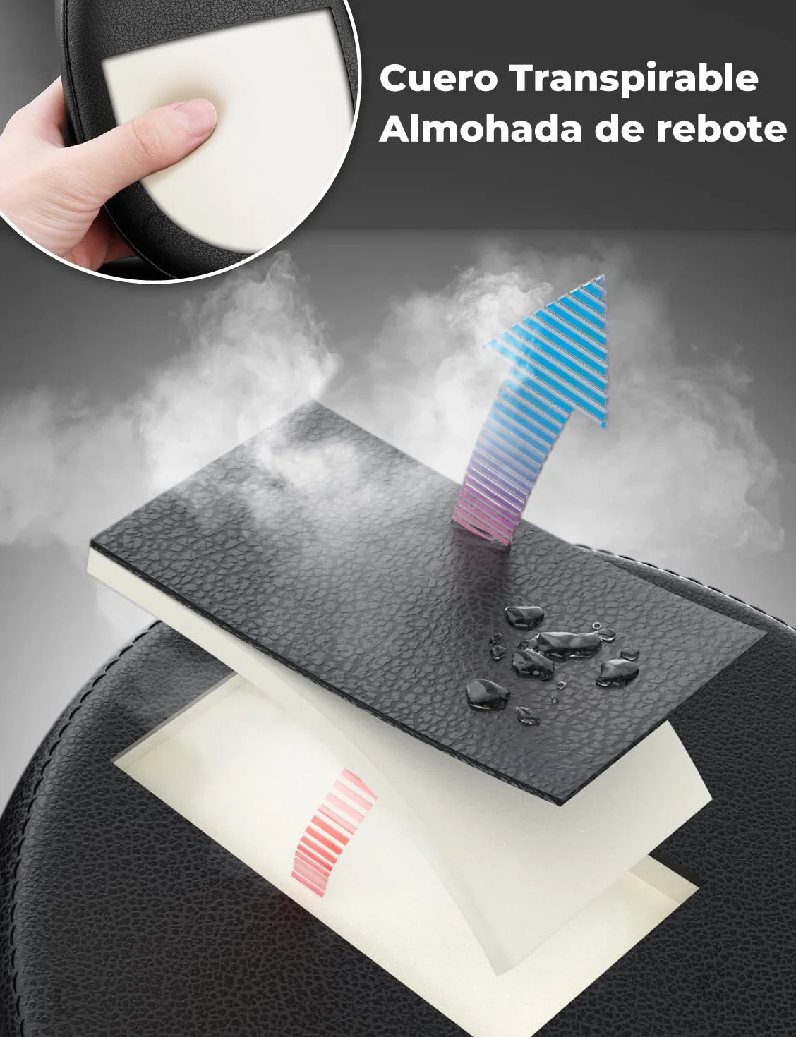 Oasser Reposacabezas Coche 360 Grados Ajustable Cuero Transpirable Negro