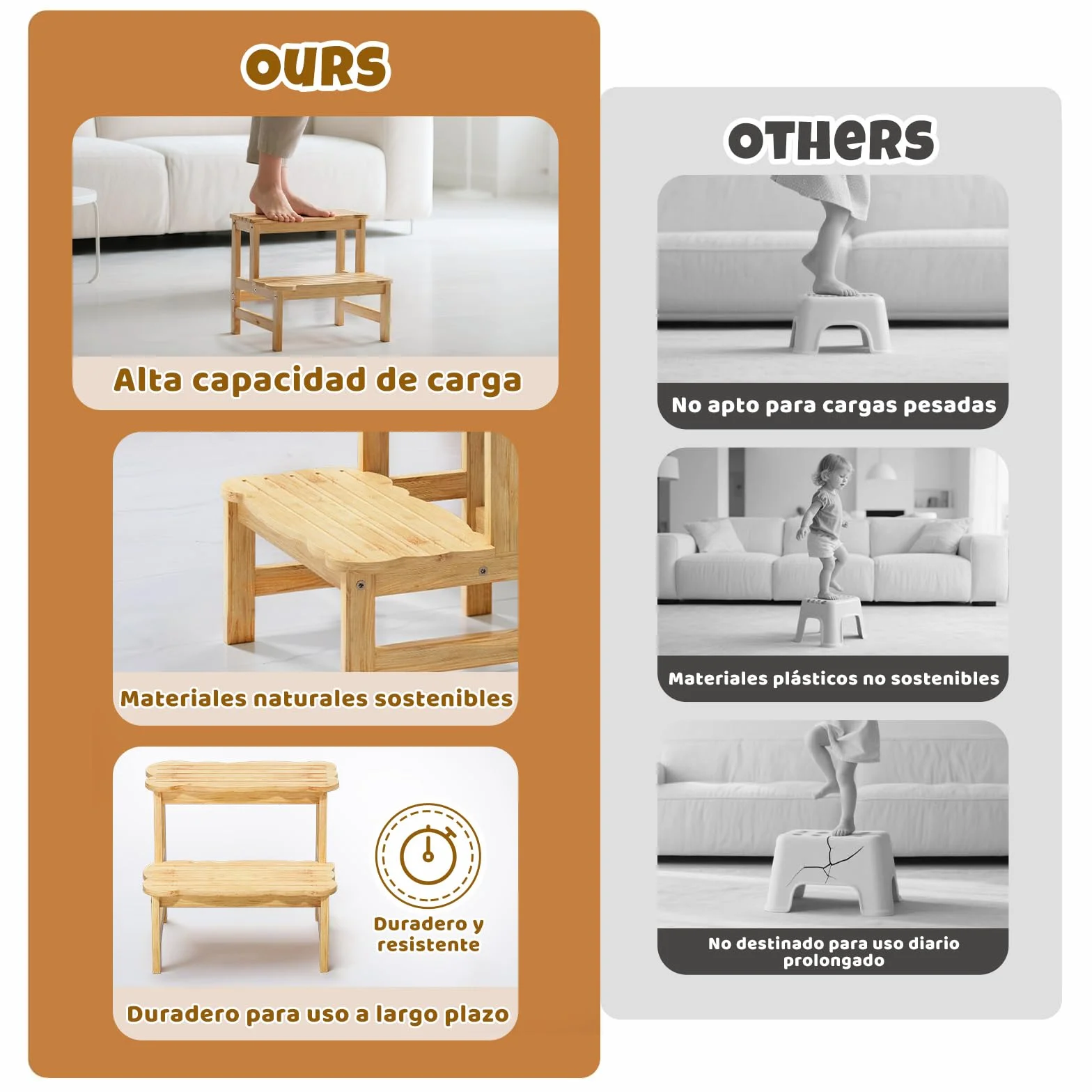 COSYLAND Taburete de Niños 2 Peldaños Escalón Infantil 18 Meses Natural