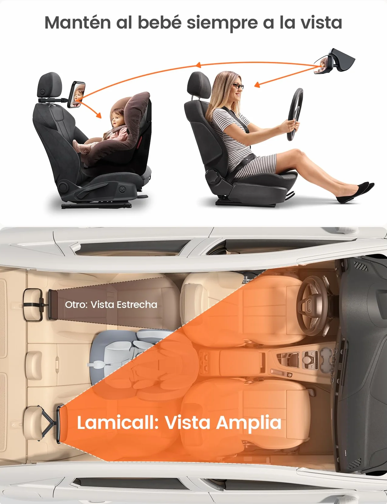 Lamicall Espejo retrovisor para niños – [2025 gancho triangular] 100% irrompible, rotación 360° y 45° inclinable, con 175° visión clara, espejo coche bebé asiento trasero súper estable