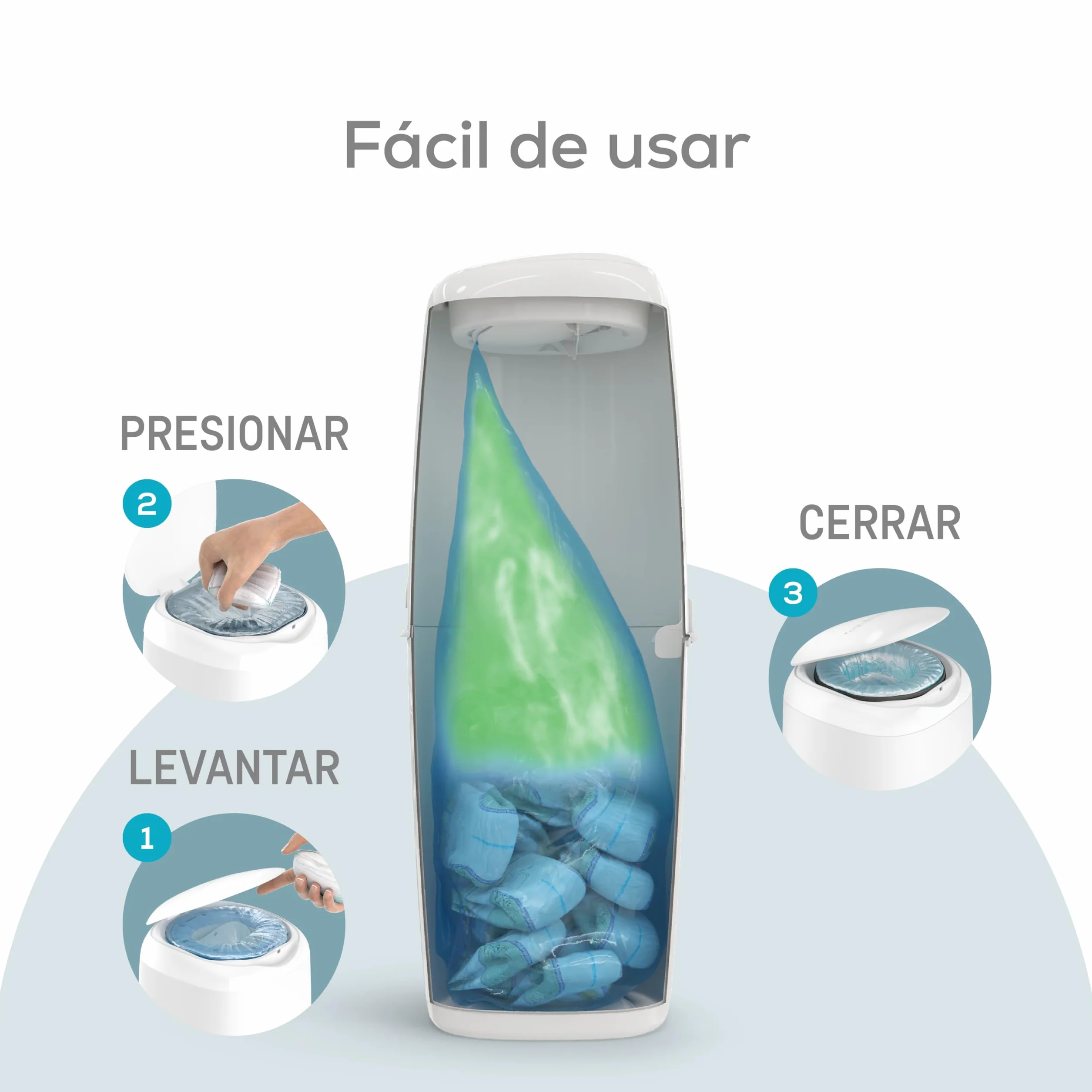 Angelcare Cubo para pañales Classic XL repuesto octogonal alta capacidad resistente olores 210 pañales talla 1