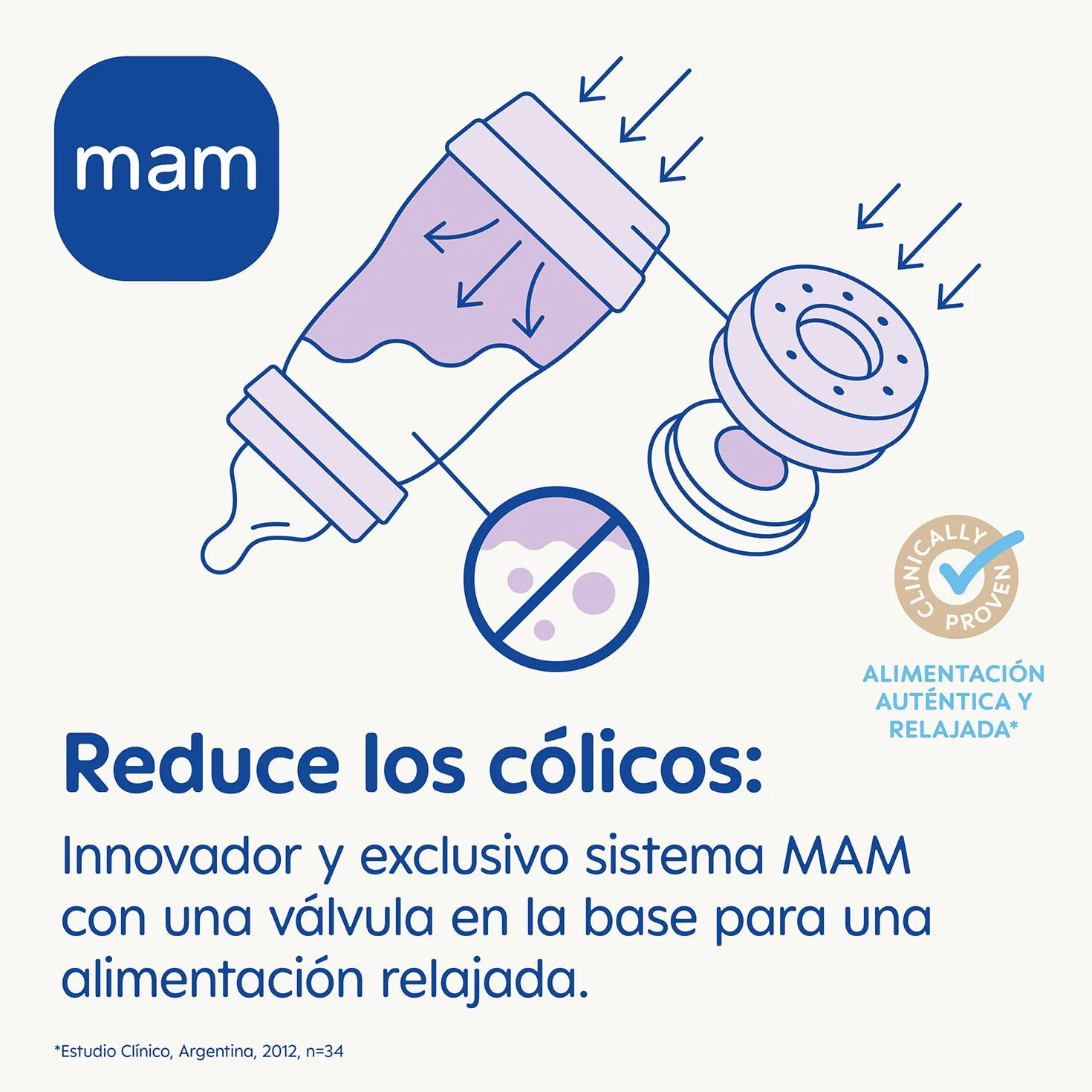 MAM Pack 2 Biberones Anticólicos, 2-4 Meses, 260ml, con con Tetina 2 Flujo Medio de Silicona de Fácil Aceptación, Autoesterilizable y Fácil de Limpiar, MAM Easy Start Anti-Colic, Neutro Mate, 2uds